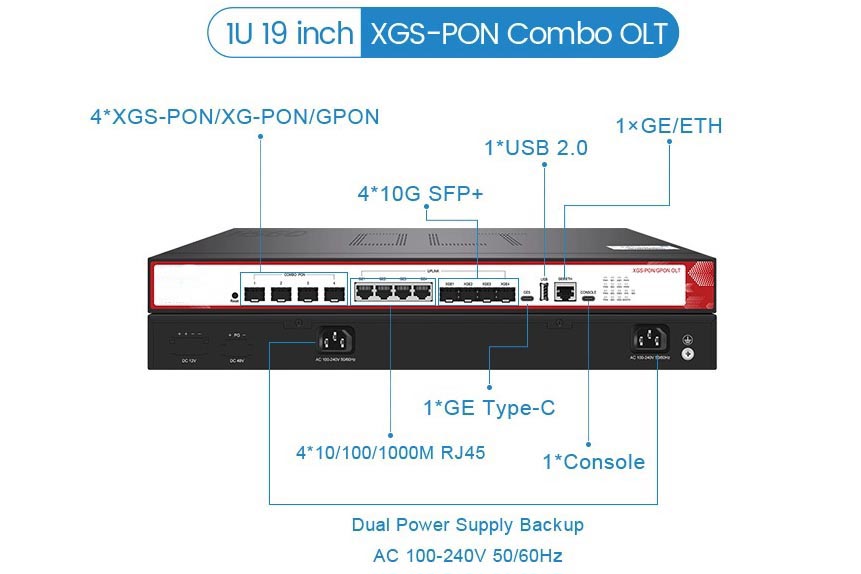 4 port XGSPON Combo OLT with 4*10G SFP+